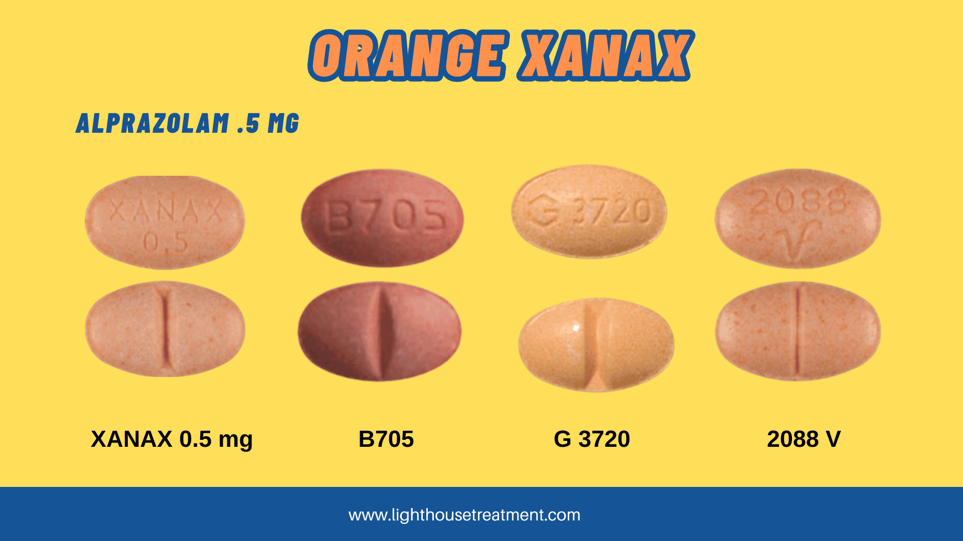 Xanax alprazolam pills